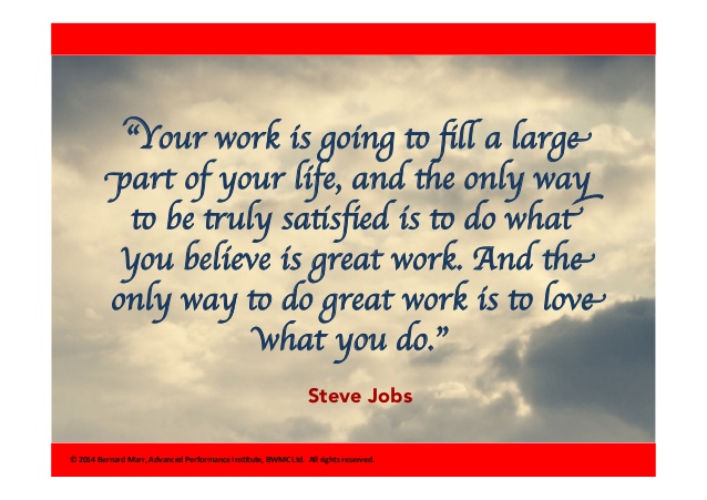 Best Quotes Inspired by Steve Jobs